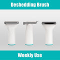 KELYX Essential Grooming Vacuum