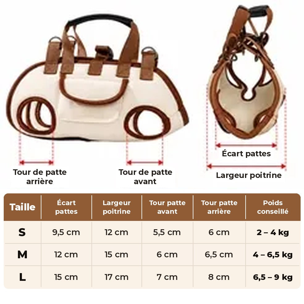Guide des tailles du sac pour chat S, M et L